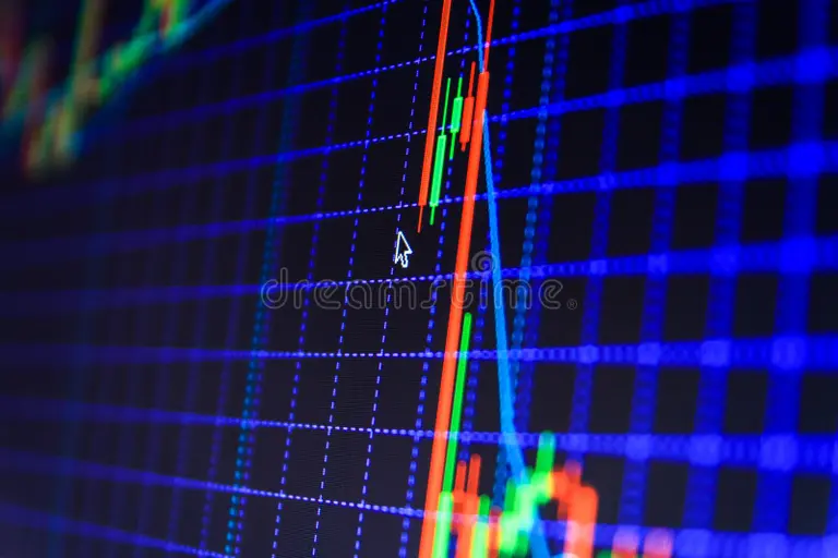 Nafeez Sarafat and the Capital Market Influence Game